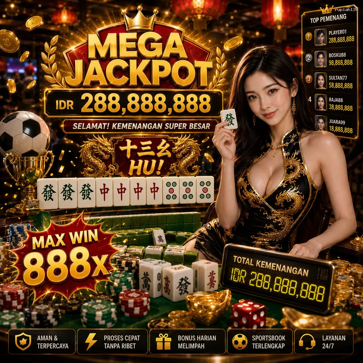 Panduan Lengkap Menjelajahi Platform Permainan rupiah126